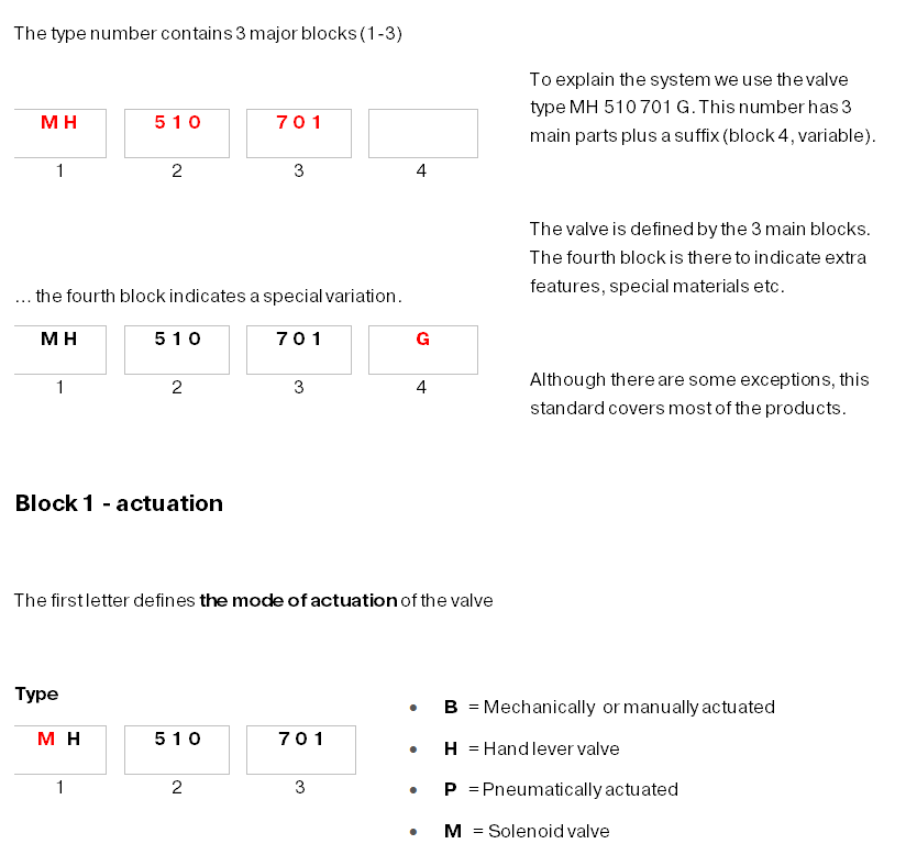 Block 1 - actuation